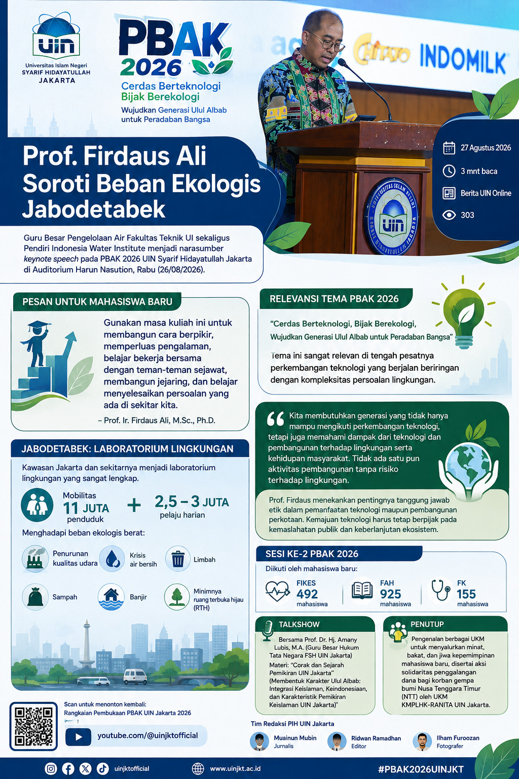 Infografis