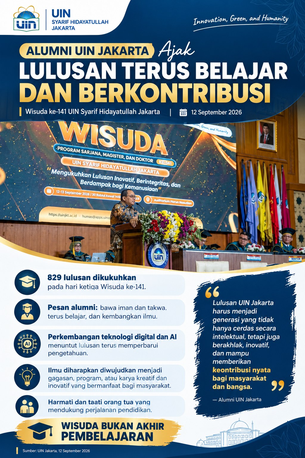 Alumni UIN Jakarta Ajak Lulusan Terus Belajar dan Berkontribusi