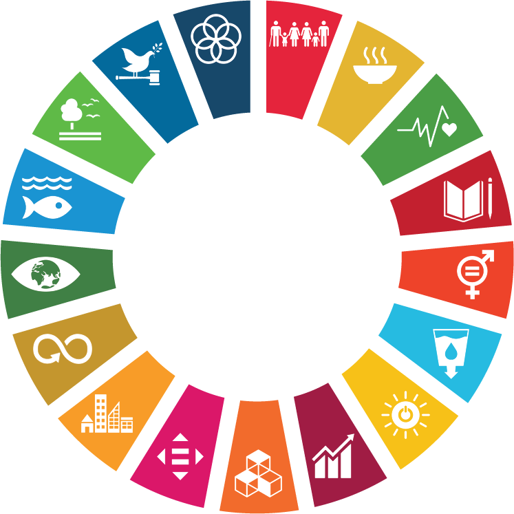 Sustainable Development Goals UIN Jakarta