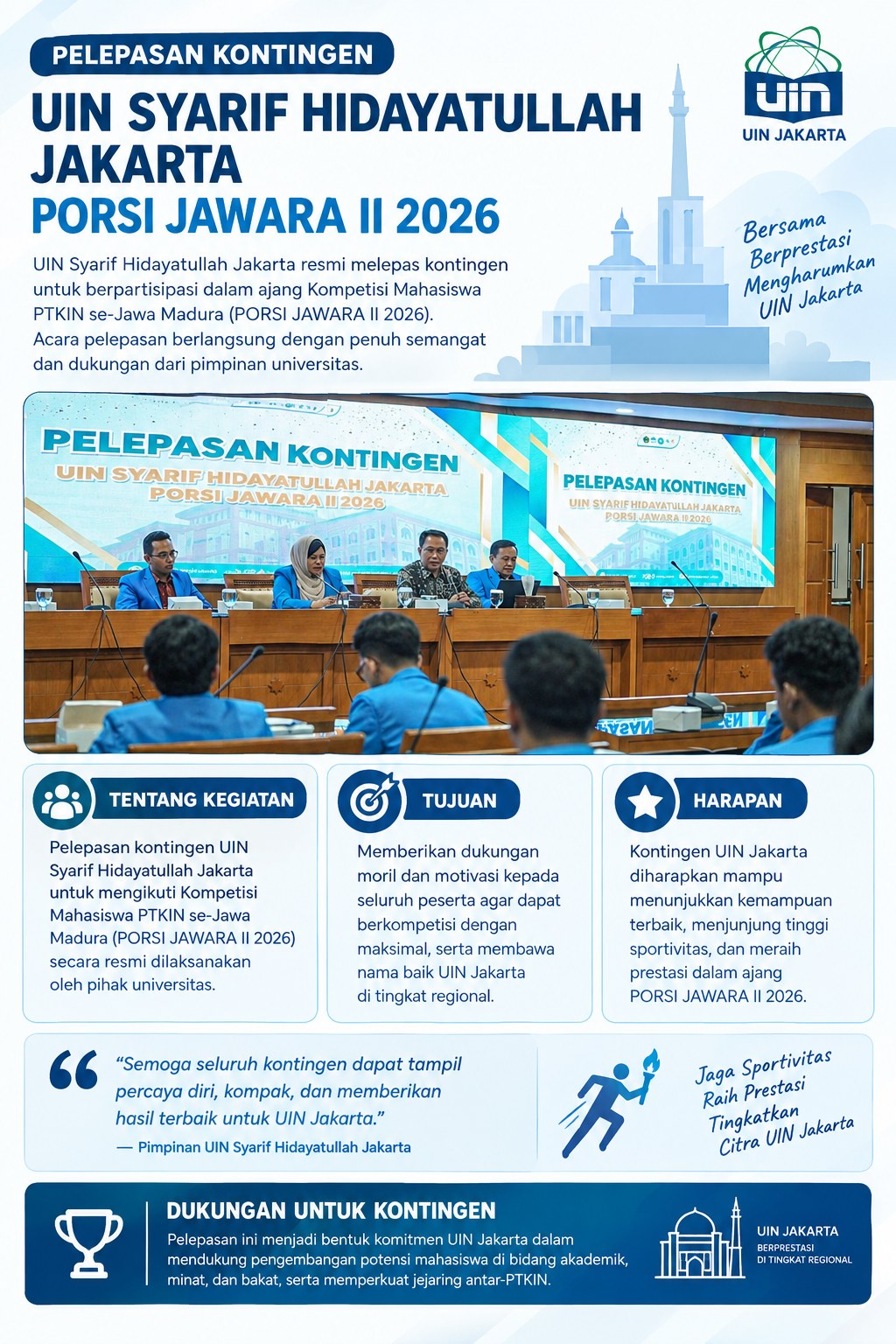 PORSI JAWARA II 2026