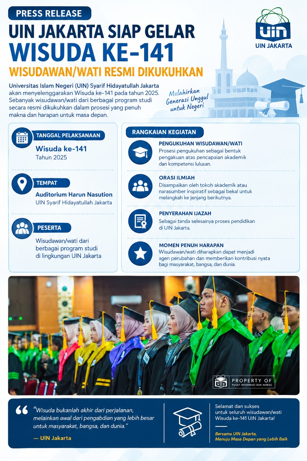 Press Release: UIN Jakarta Siap Gelar Wisuda ke-141, Wisudawan_Wati Resmi Dikukuhkan