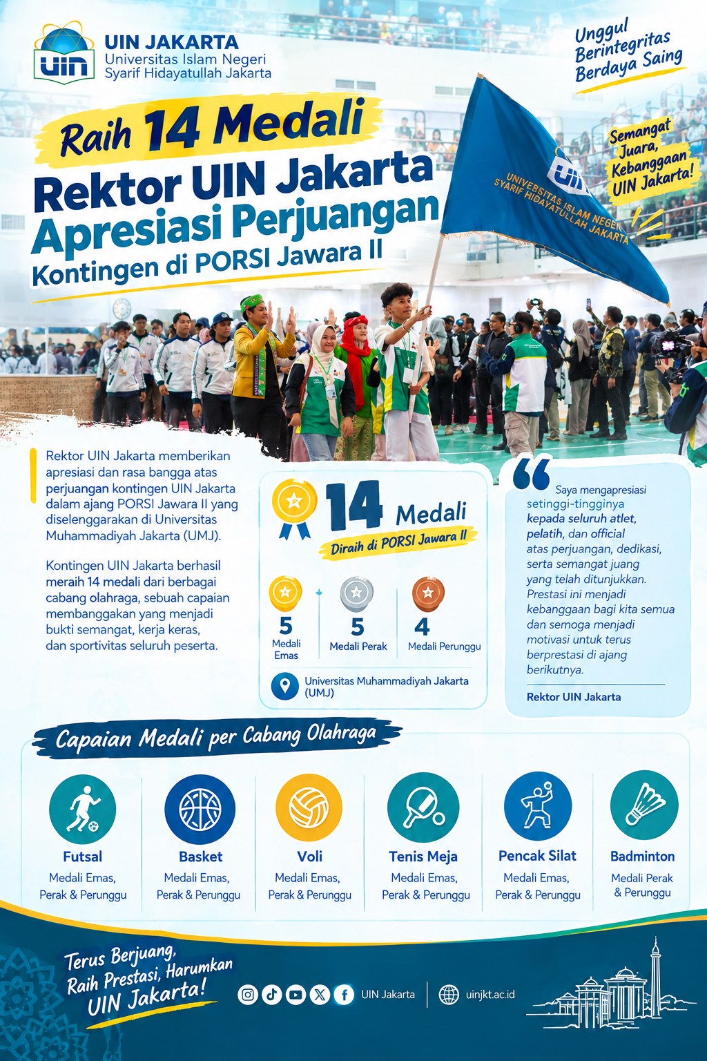 Raih 14 Medali, Rektor UIN Jakarta Apresiasi Perjuangan Kontingen di PORSI JAWARA II