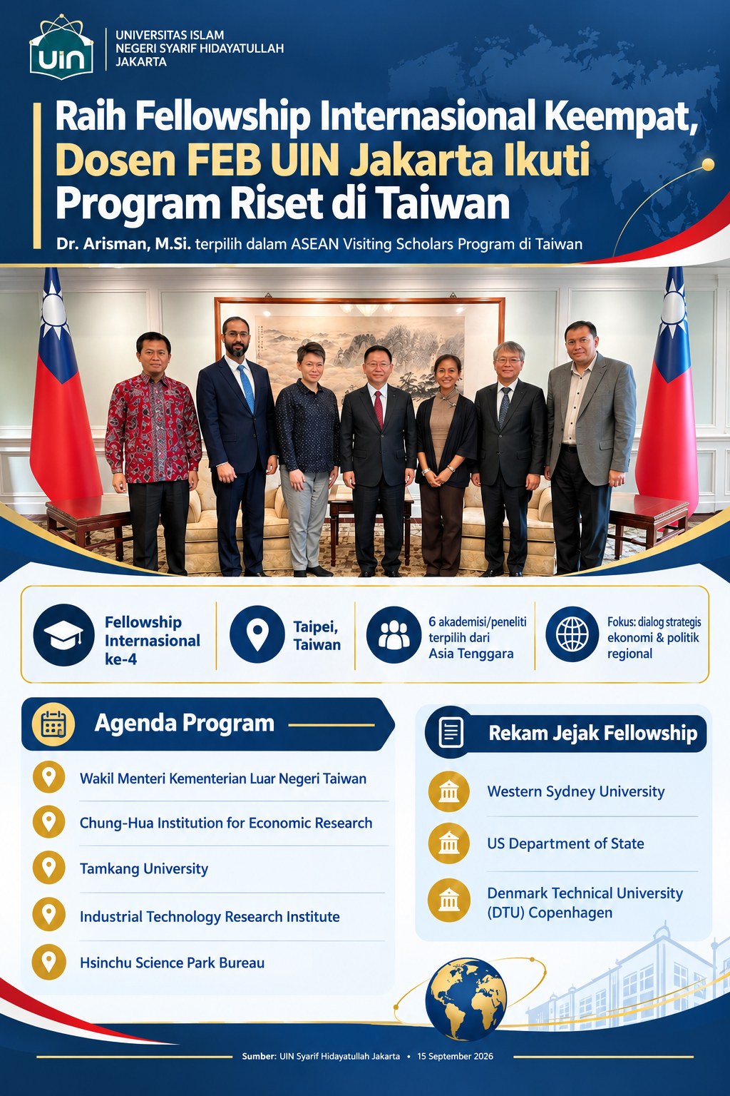 Raih Fellowship Internasional Keempat, Dosen FEB UIN Jakarta Ikuti Program Riset di Taiwan