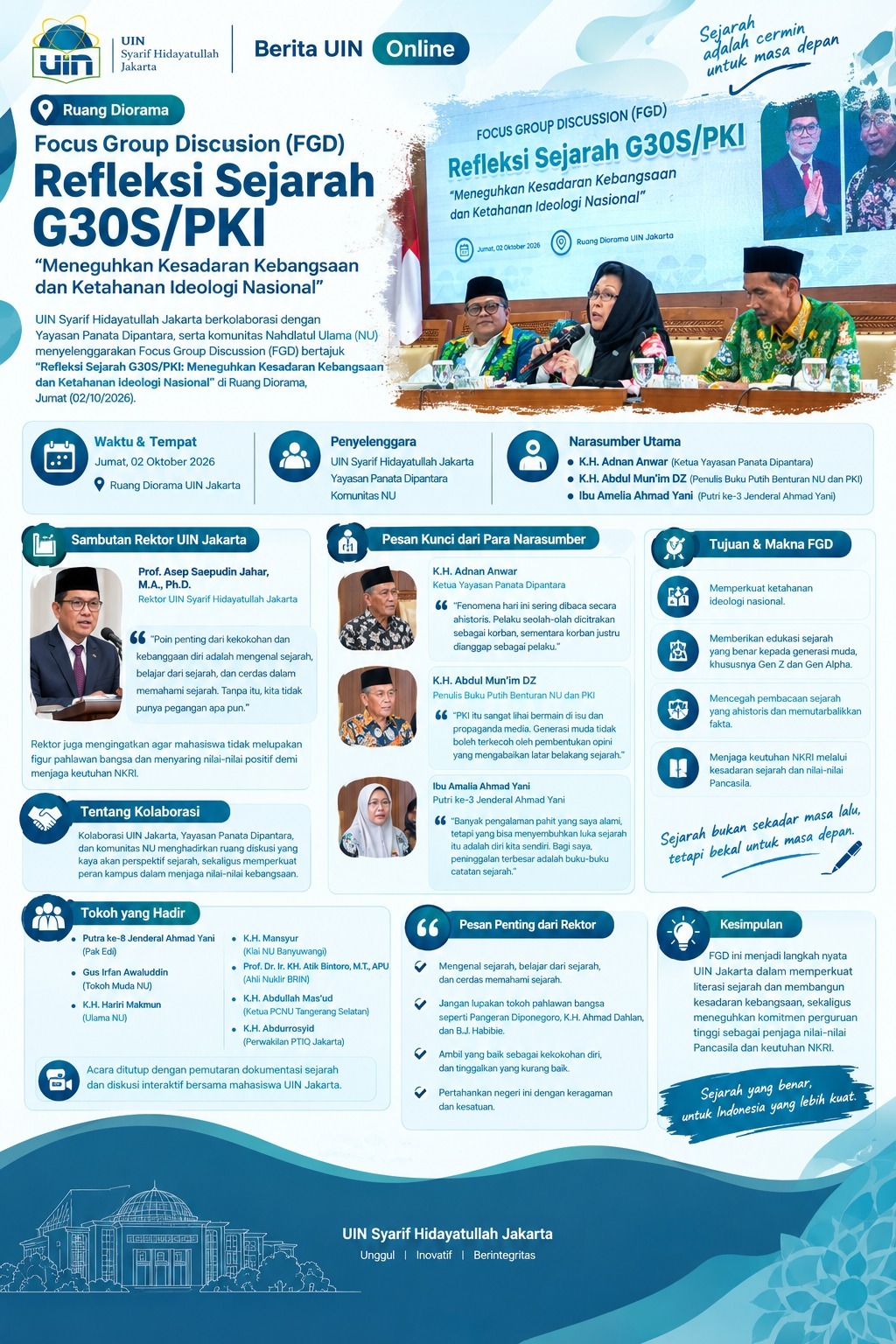 Refleksi Sejarah G30S/PKI