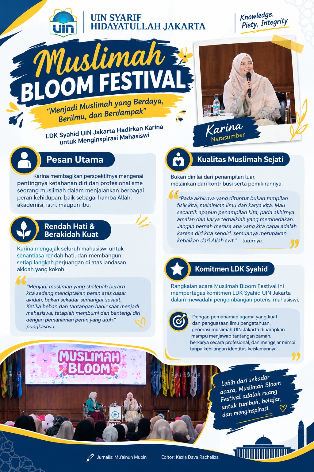 Muslimah Bloom Festival