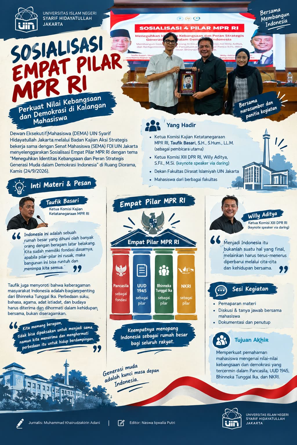 Sosialisasi Empat Pilar MPR RI