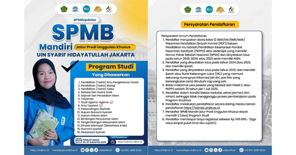 Menelusuri Jejak Spiritualitas dan Toleransi: Dua Program Studi Unggulan di Fakultas Ushuluddin UIN Jakarta