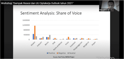 Workshop Visiting Lecturer Prodi Ekonomi Pembangunan