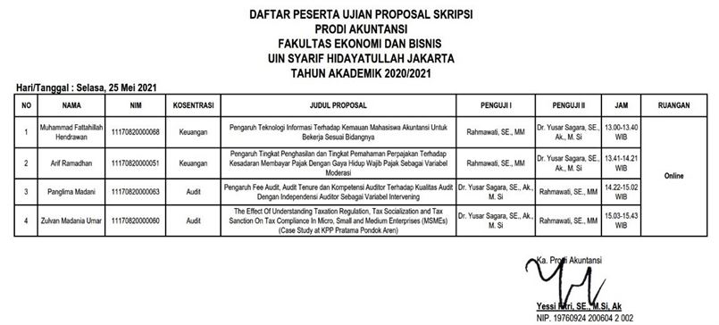 Jadwal Bulan Mei 2021: Seminar Proposal Skripsi dan Sidang Skripsi