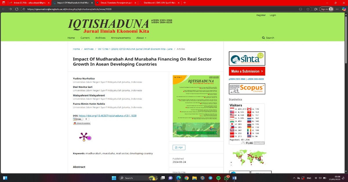 Researching Mudharabah and Murabahah Financing, Sharia Economics Students Published in Sinta 2