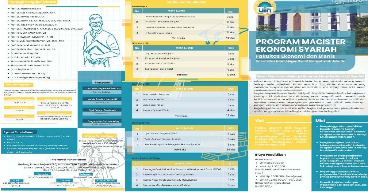 Penerimaan Mahasiswa Baru Magister Ekonomi Syariah FEB UIN Syarif Hidayatullah Jakarta