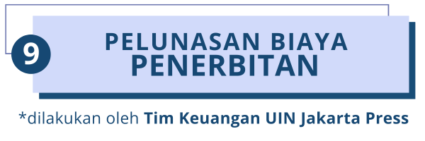 submit_Pelunasan Biaya Penerbitan-1