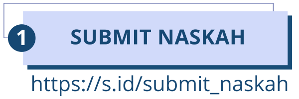 submit_Submit Naskah-1