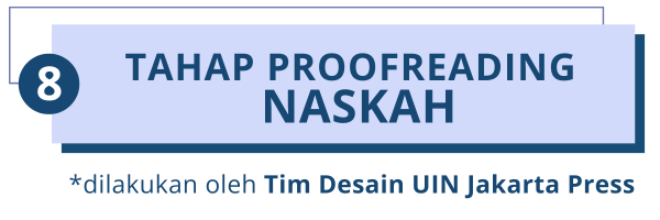 submit_Tahap Proofreading Naskah-1