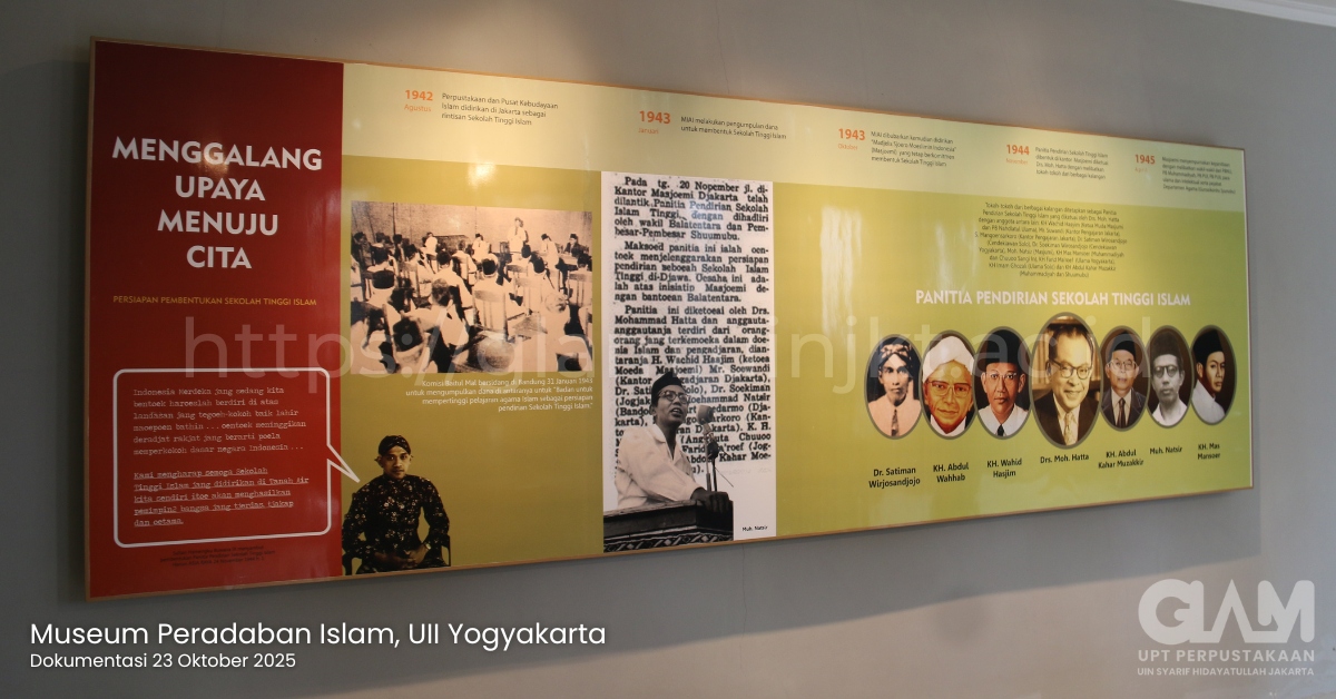 Studi Kunjung Museum Peradaban Islam UII Yogyakarta - 23 Oktober 2025 (1)