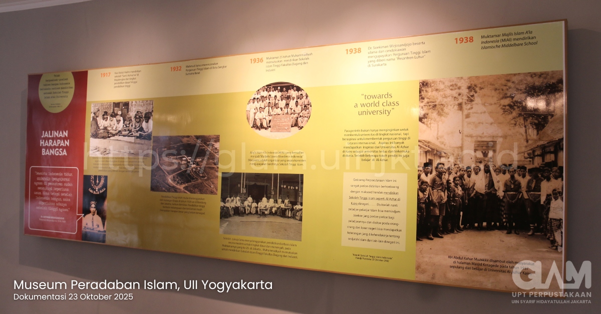 Studi Kunjung Museum Peradaban Islam UII Yogyakarta - 23 Oktober 2025