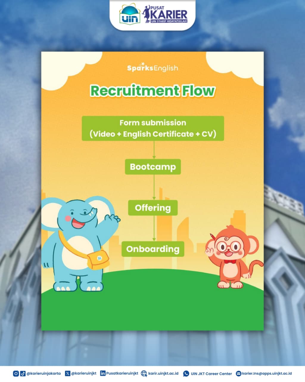 JobPosting 27Sep 4