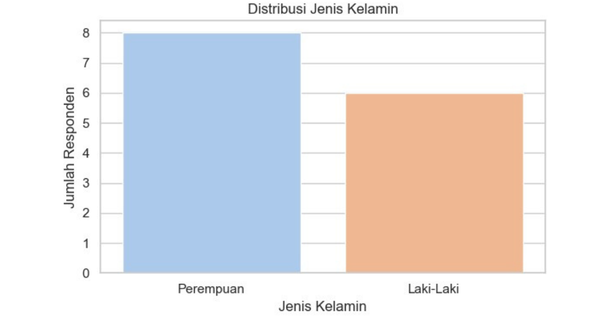 J. K. Peserta, Pk. 8